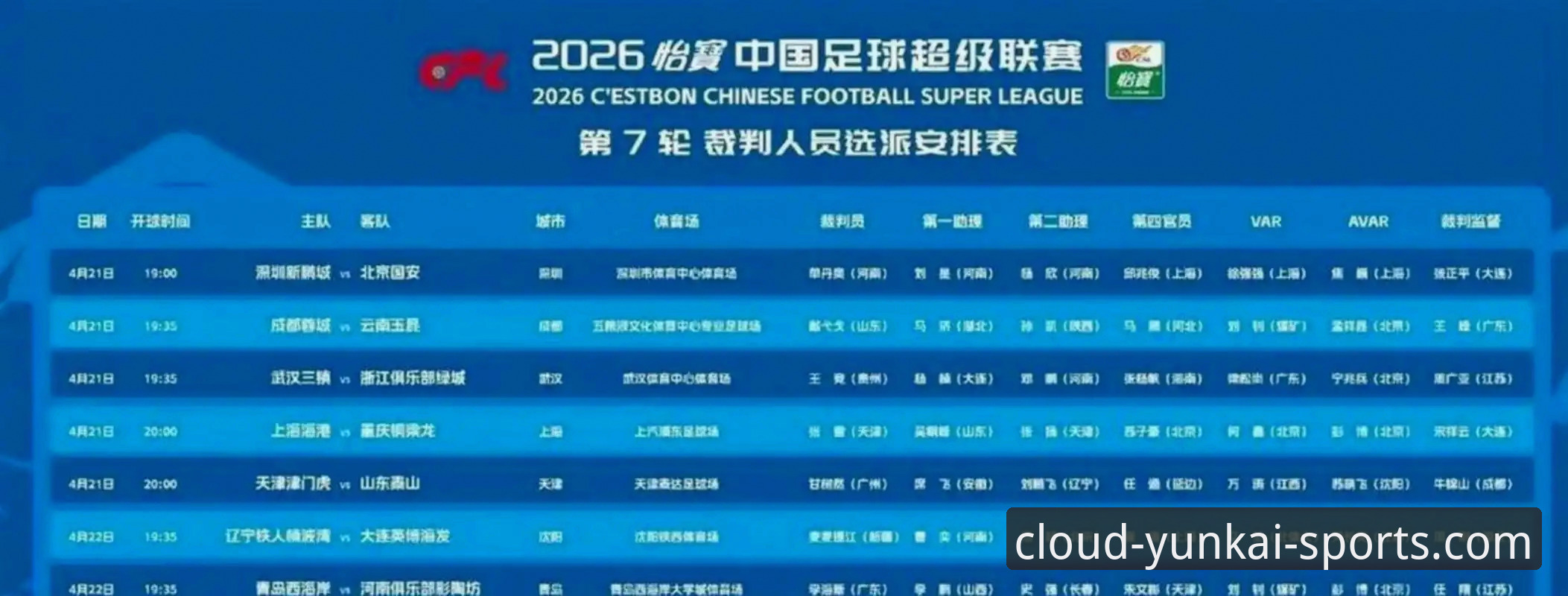 为什么青岛海牛能时隔13年击败上海海港？深度解析这场3-1逆转背后的数据与策略